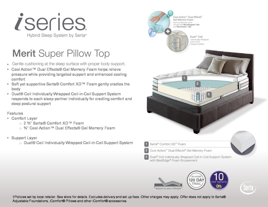 Merit-Super-Pillow-Top